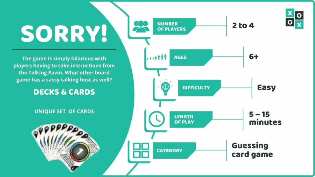 Sorry Card Game Info Image