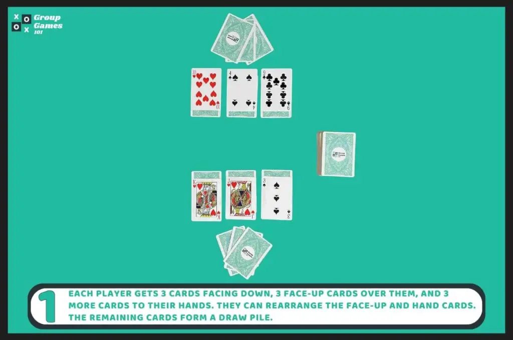 Idiot card game rules 1 image