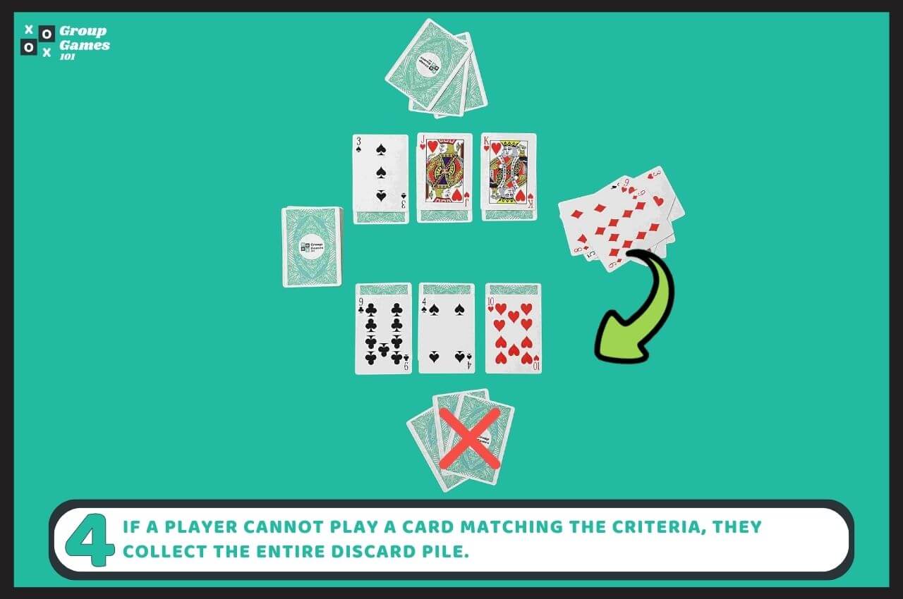 Idiot The Card Game Rules and How to Play (with Pictures)