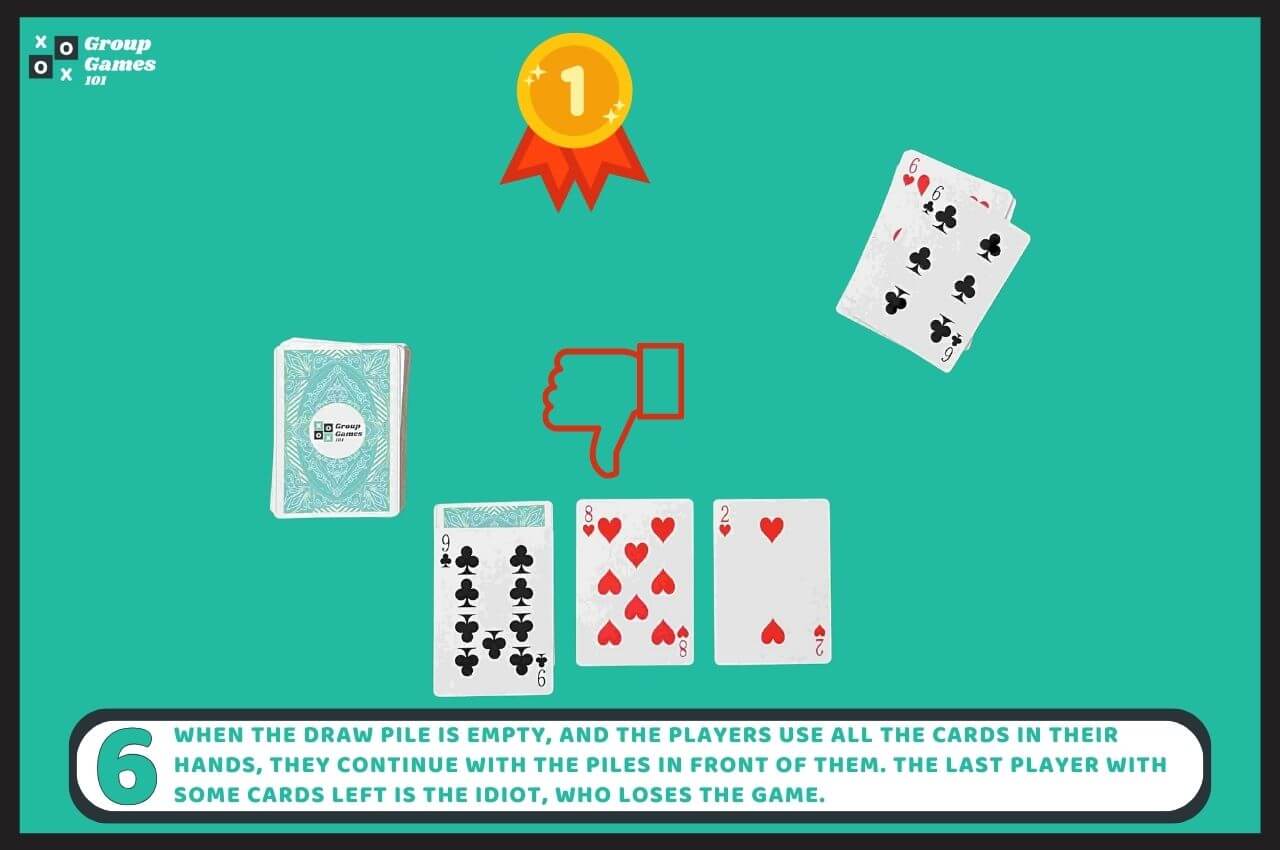 Idiot The Card Game Rules and How to Play (with Pictures)