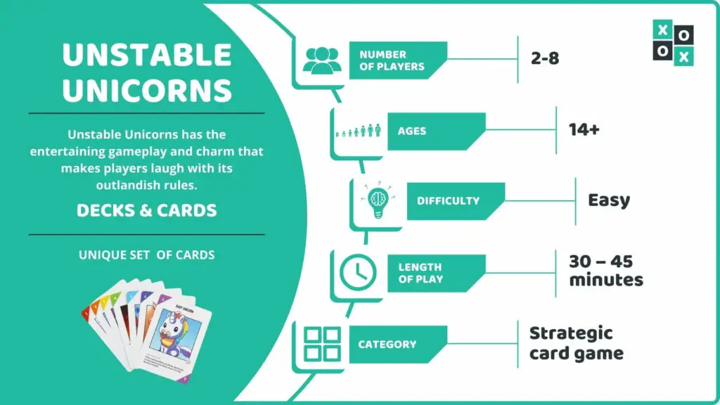 Unstable Unicorns Card Game Info Image
