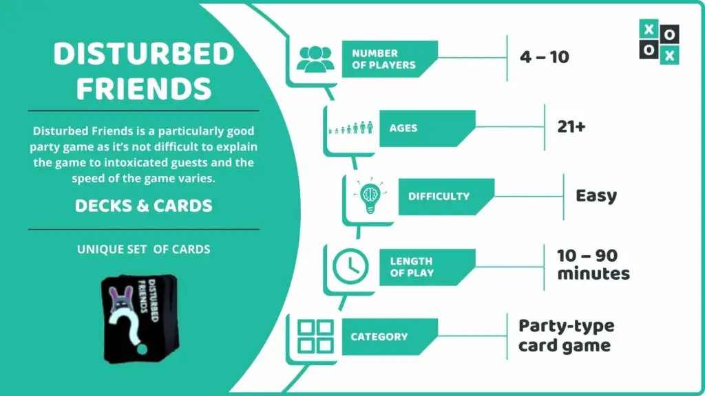 Disturbed Friends Card Game Info Image