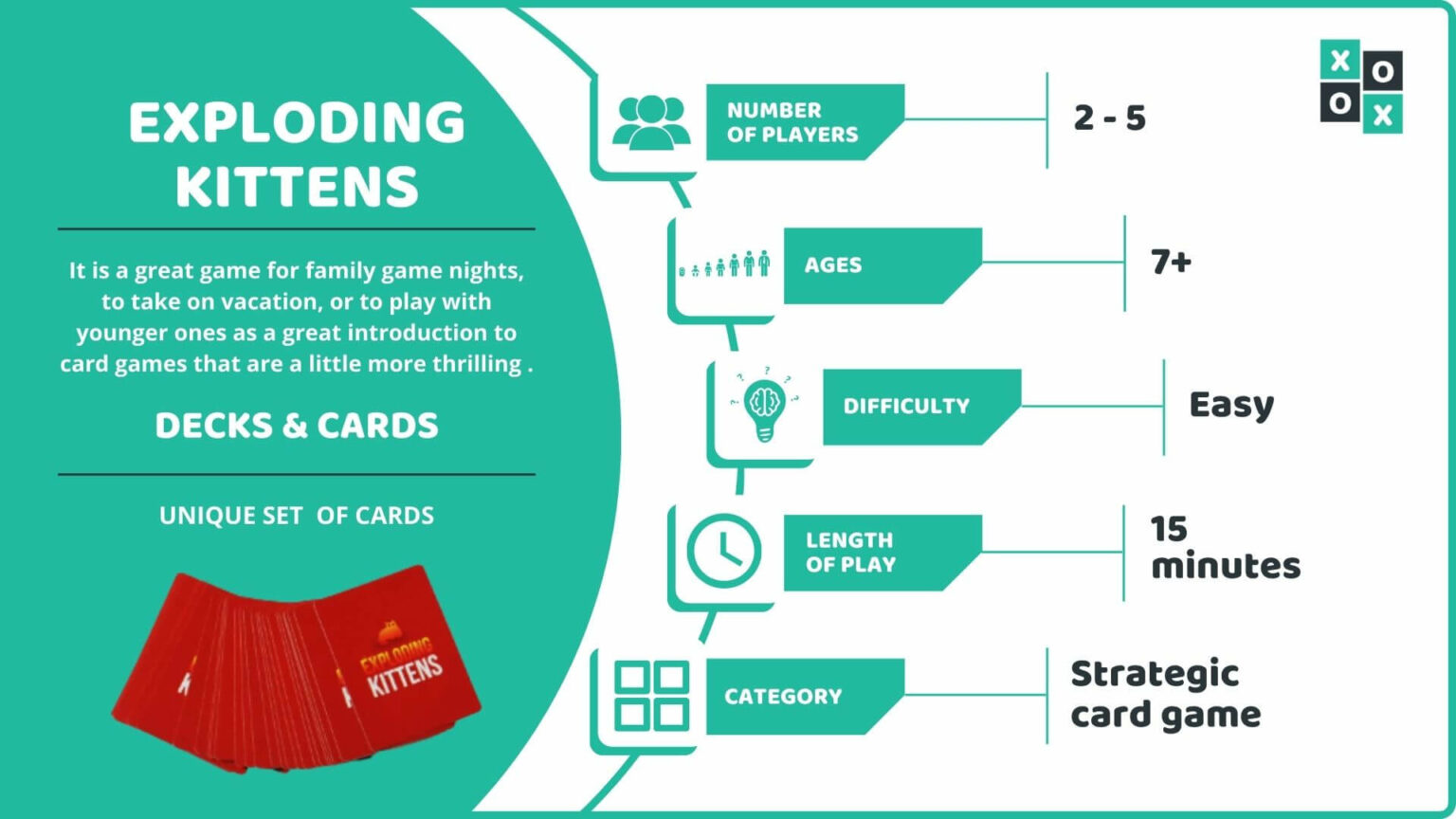 Exploding Kittens Rules and Gameplay Instructions