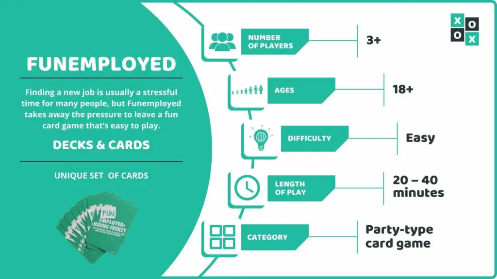 Funemployed Card Game Info Image