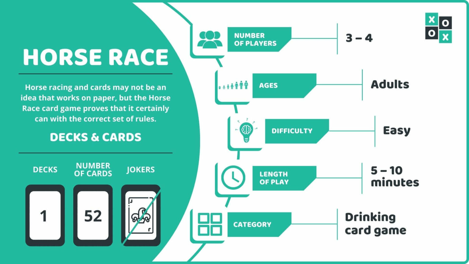 Horse Race Game Rules and How to Play Group Games 101