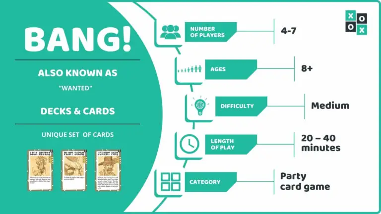 BANG Card Game Rules English Version Group Games 101 Bang Game Info 768x432 