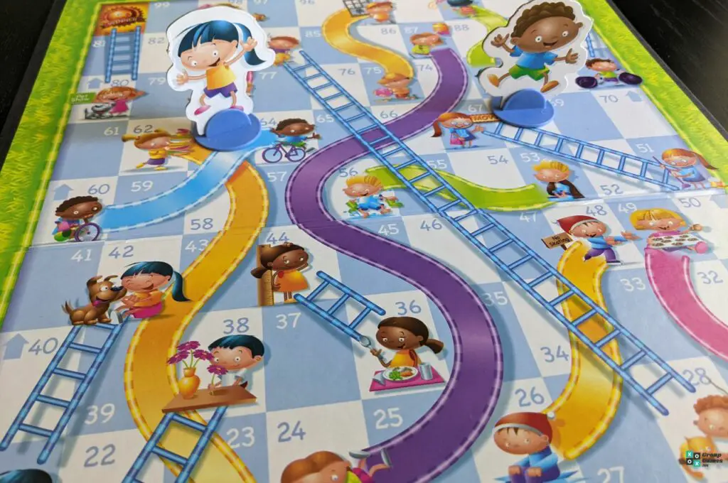 Chutes and Ladders Gameboard Image