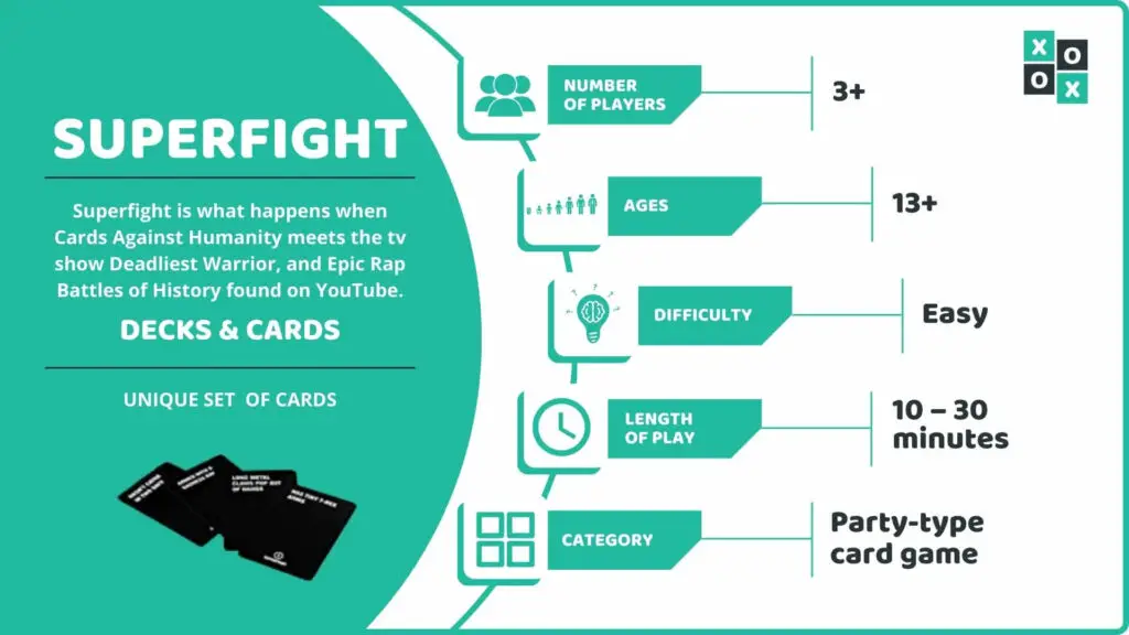 Superfight Card Game Info Image