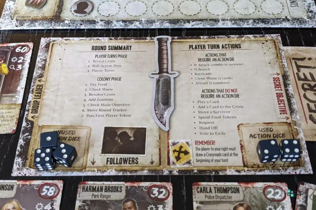 Dead of Winter Player Reference Sheet 