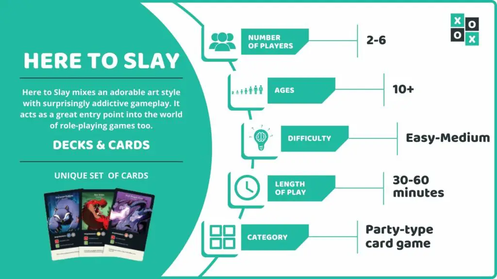 Here to Slay Card Game Info Image
