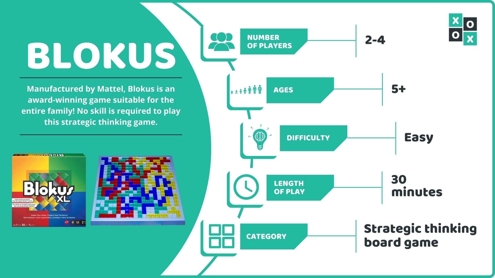 Blokus Rules and How to Play Group Games 101