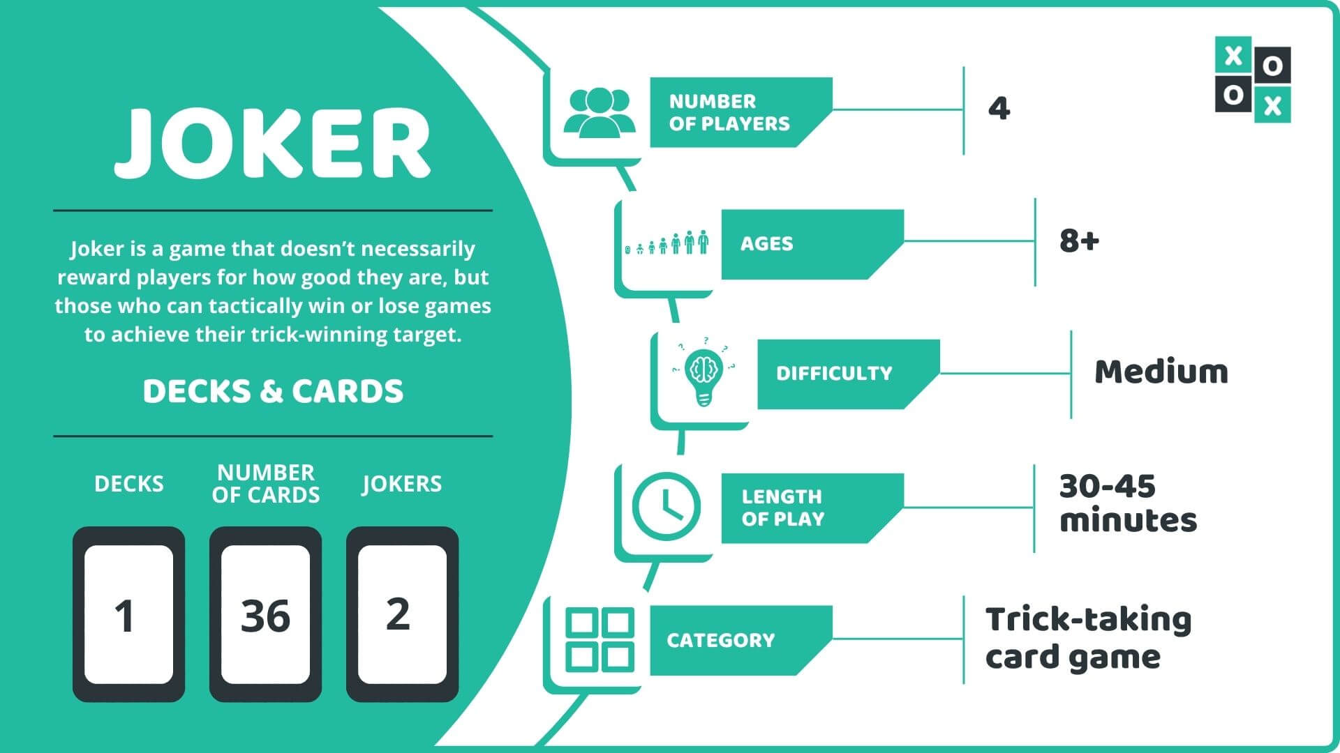 Joker Rules Card Game Instructions Group Games 101