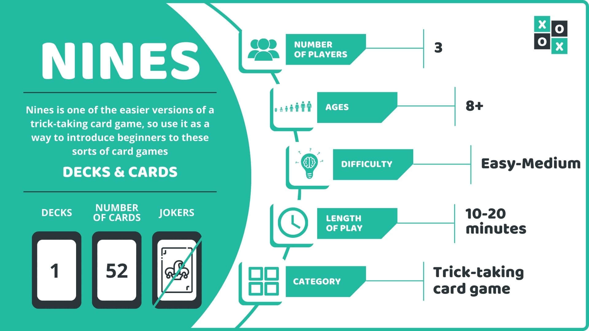 nines-card-game-rules-and-how-to-play-group-games-101