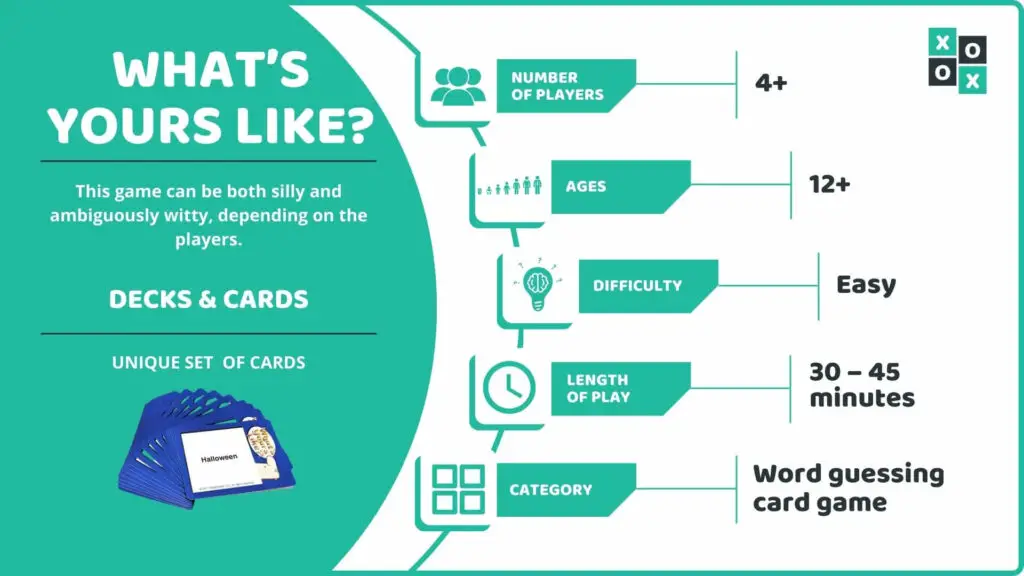 What’s Yours Like Card Game Info Image