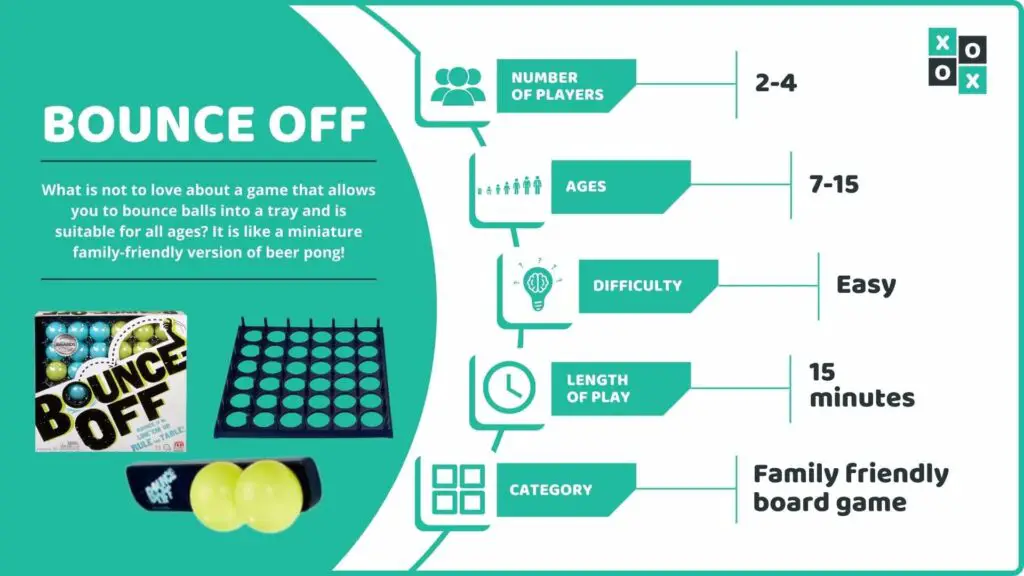 Bounce Off Board Game Info Image