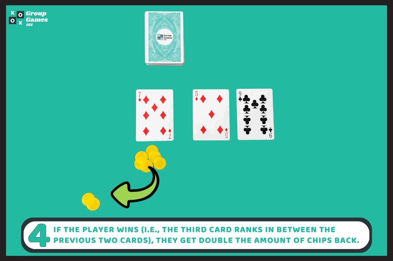 In Between Card Game Rules and How to Play Group Games 101