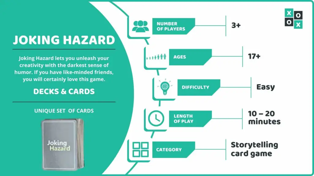 Joking Hazard Card Game Info Image