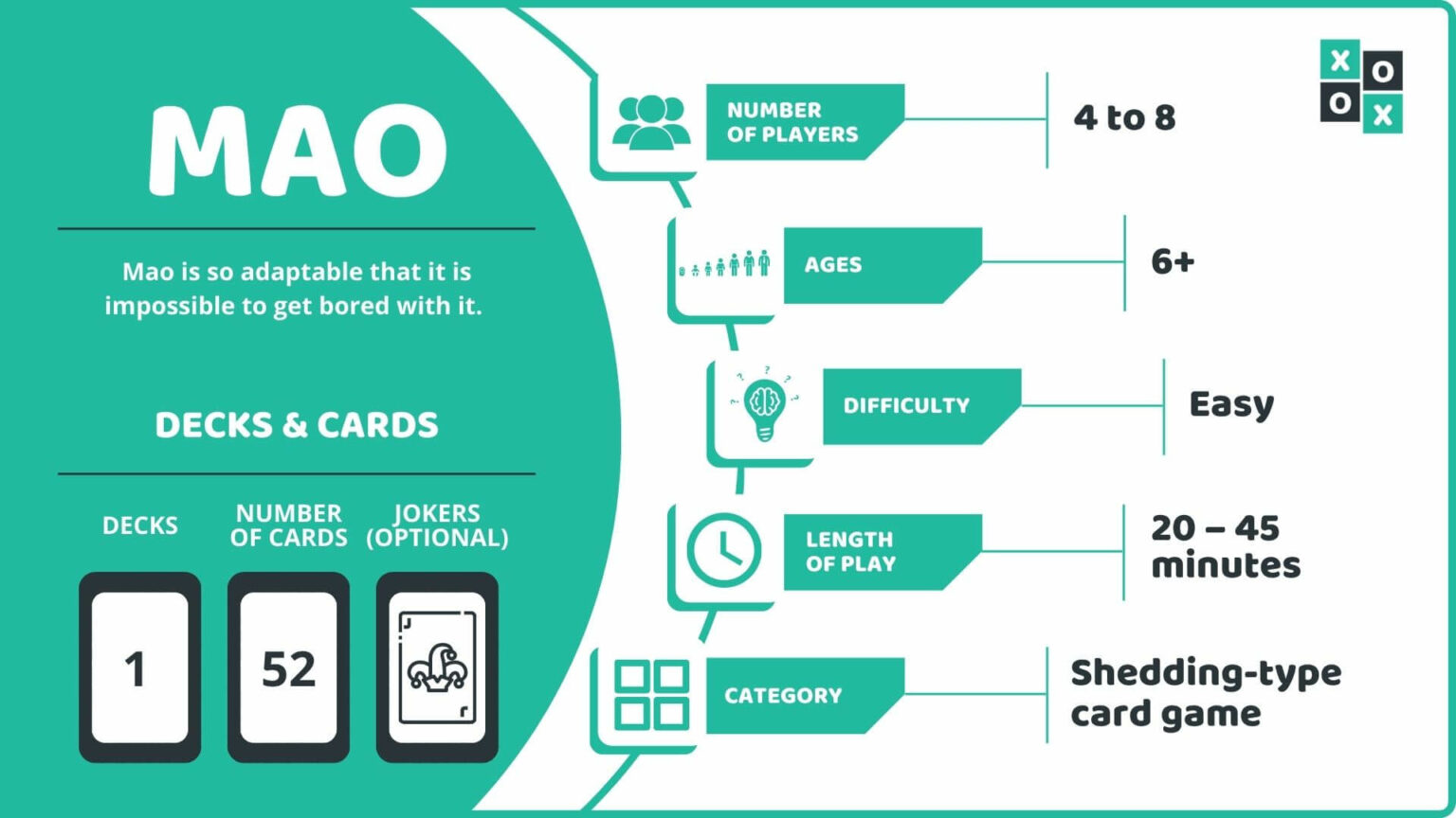 Mao Card Game Rules and How to Play Group Games 101