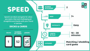 Speed Card Game: Rules and How to Play Group Games 101