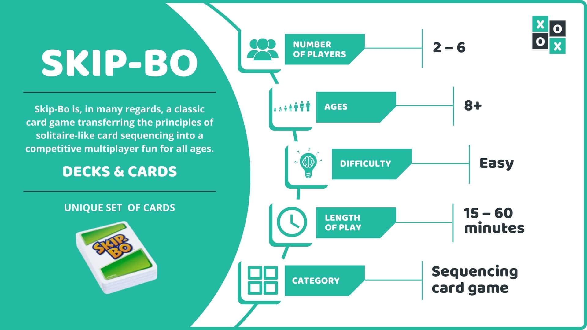 SkipBo Rules and How to Play Group Games 101
