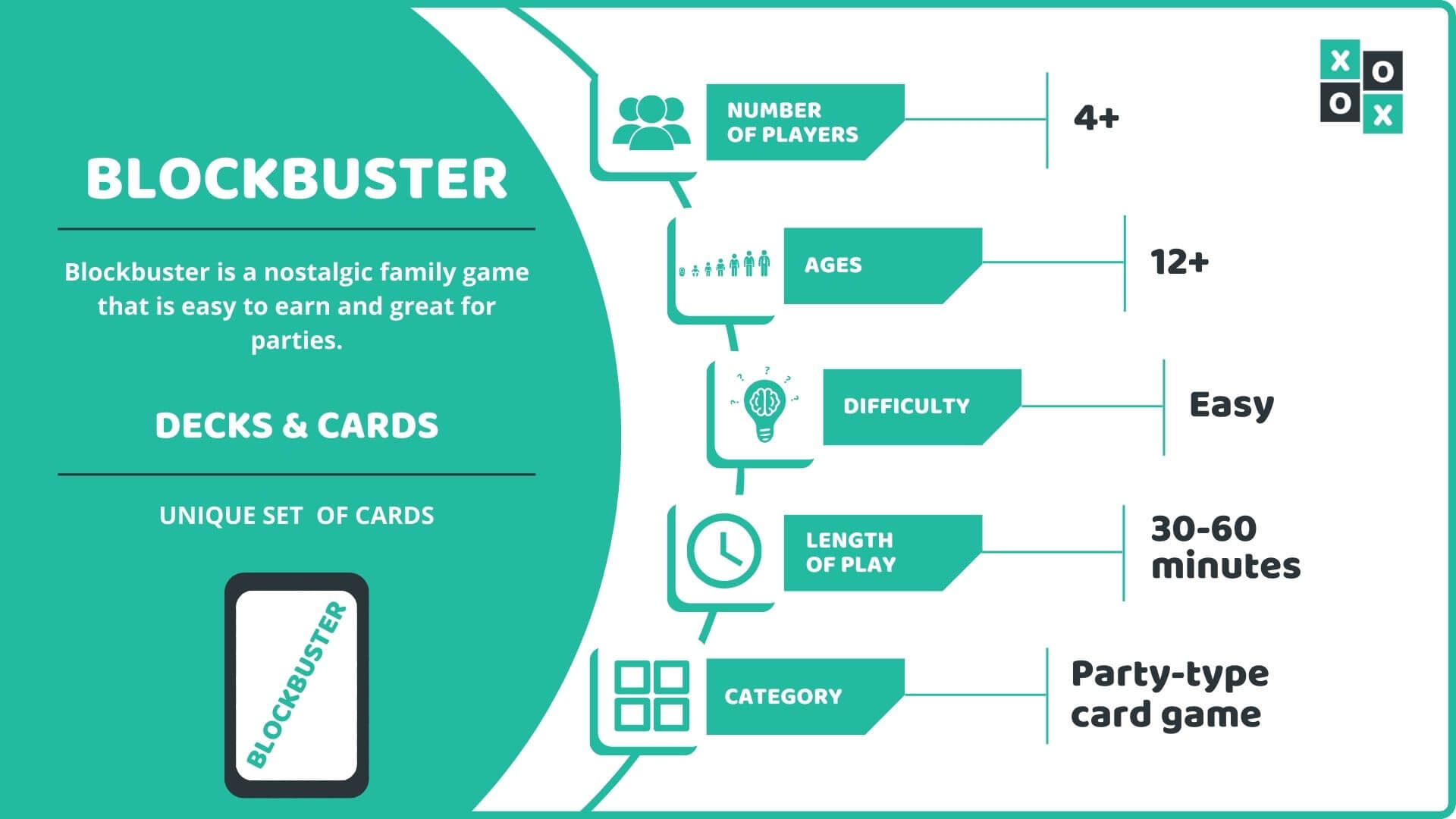 Blockbuster Game Rules and How to Play Group Games 101