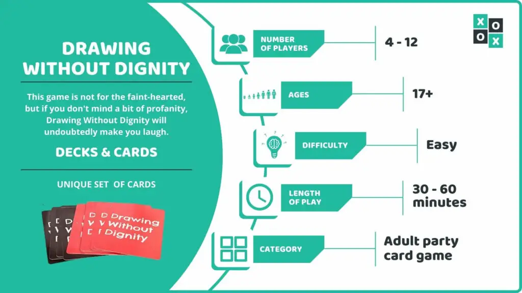 Drawing Without Dignity Card Game Info Image
