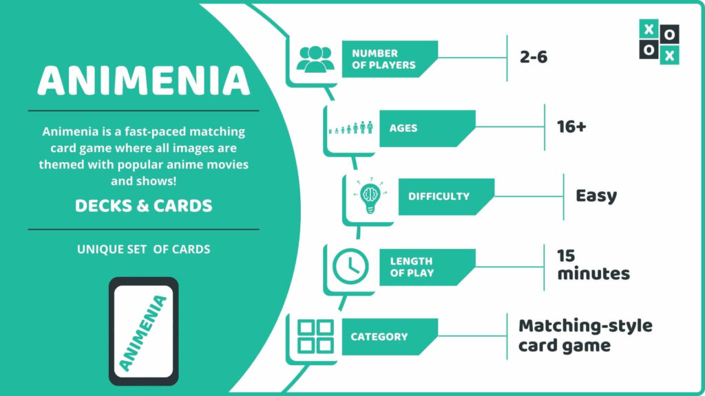 Animenia Card Game Info Image