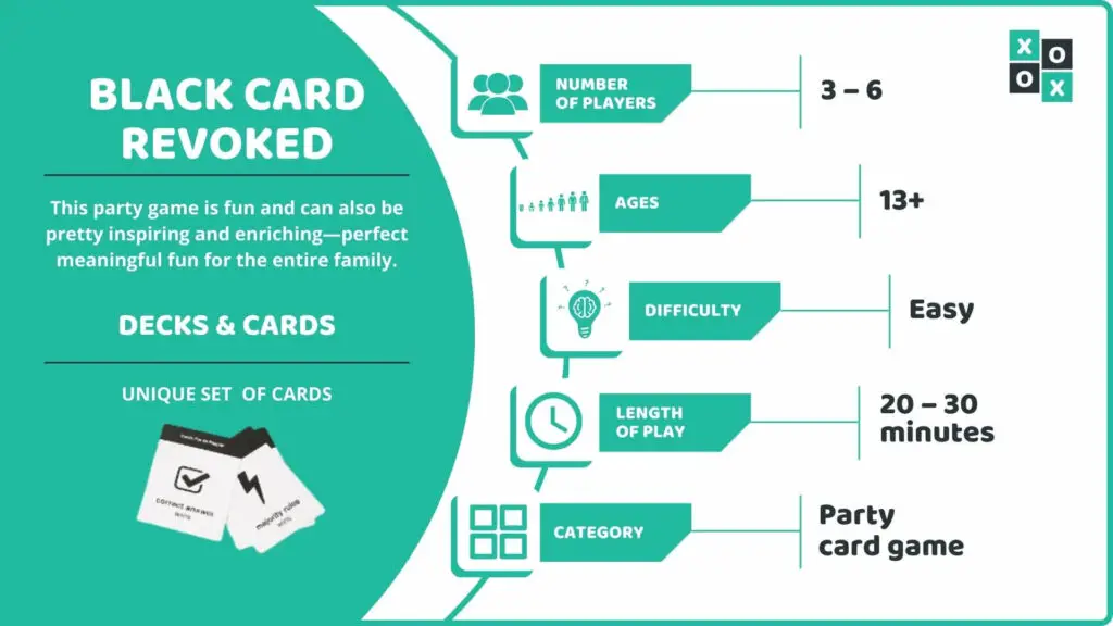 Black Card Revoked Card Game Info Image