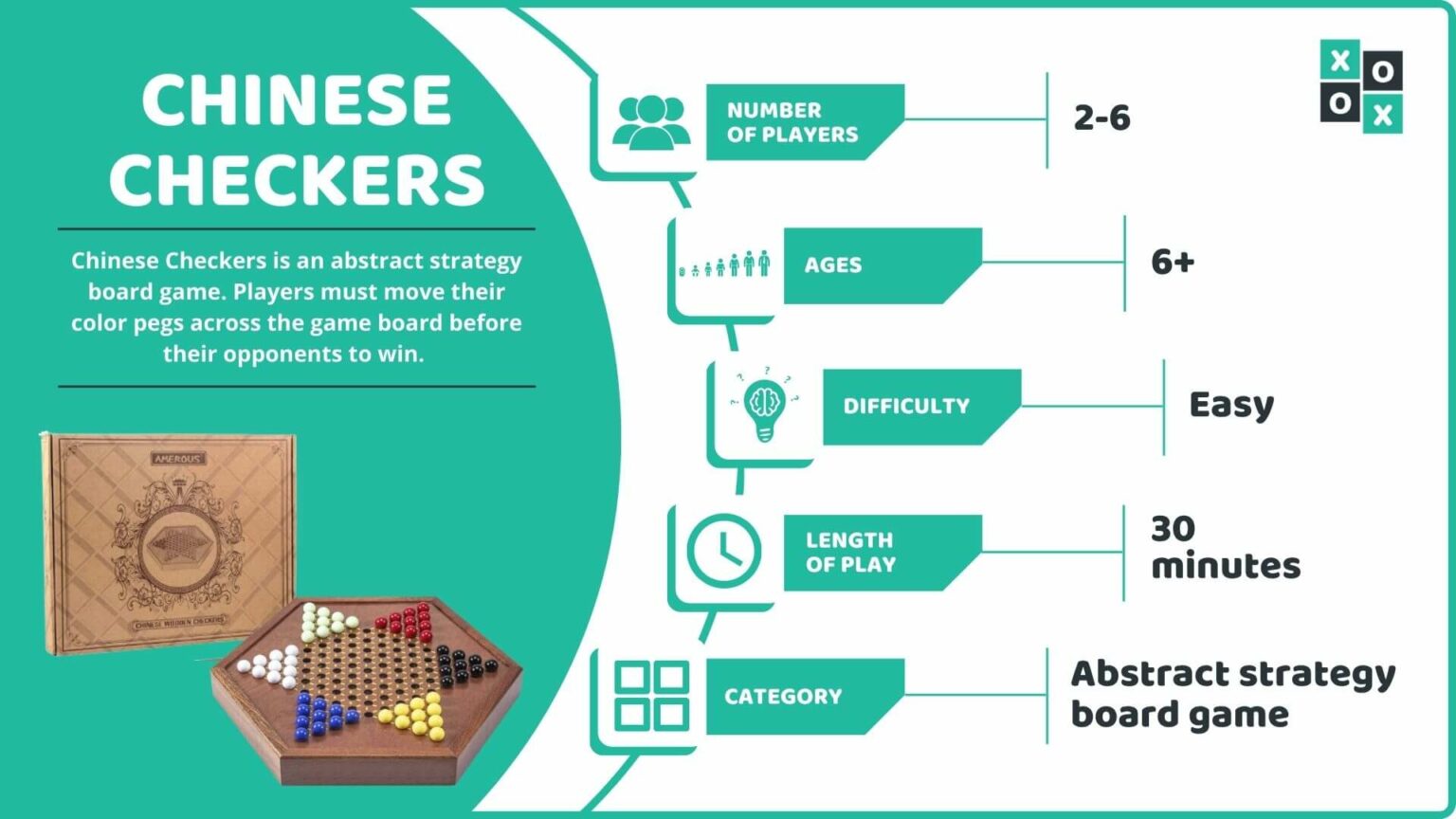 Chinese Checkers Rules and How to Play Group Games 101