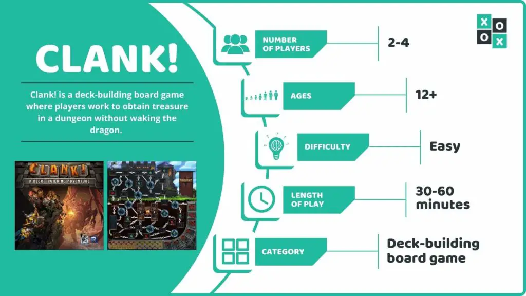 Clank! Board Game Info Image