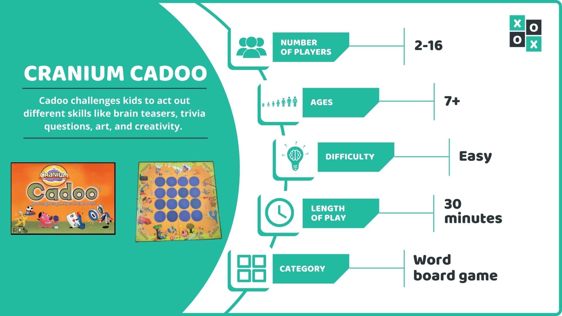 Cranium Cadoo Rules Learn How to Play Cranium Cadoo