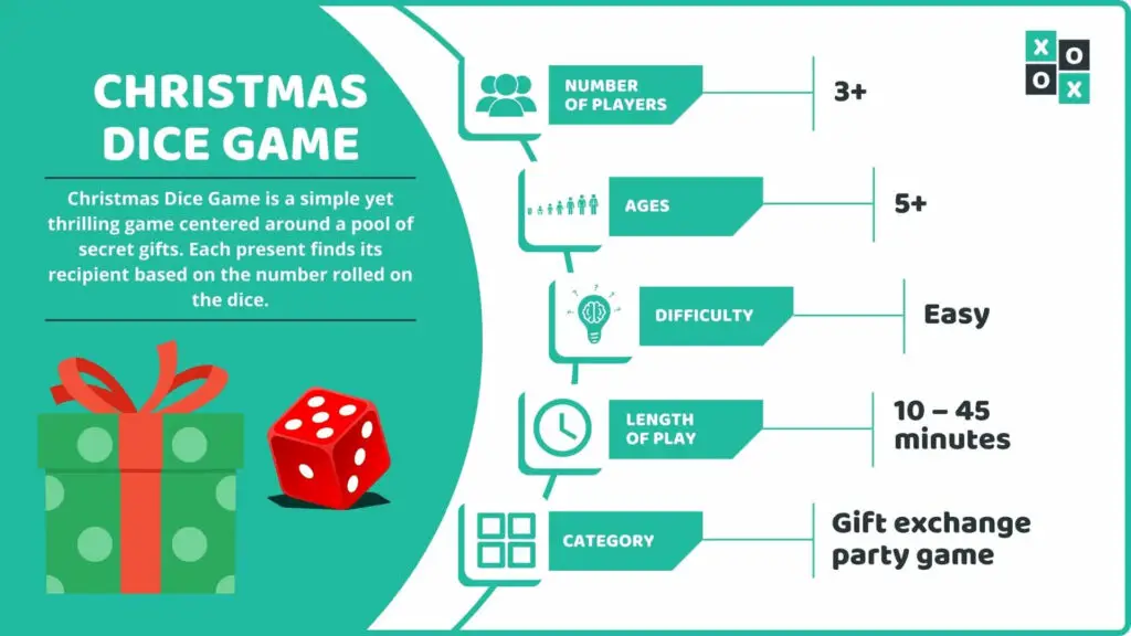 Christmas Dice Game info image