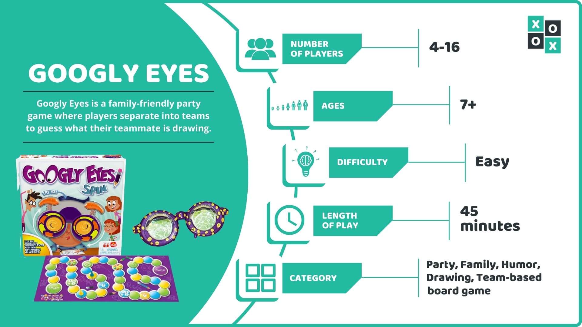 Googly Eyes Rules and How to Play Group Games 101