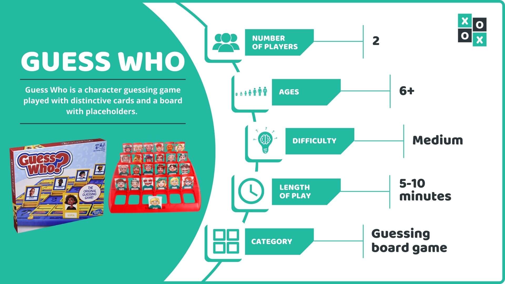 Guess Who Game Instructions (and Tips): How to Play Guess Who