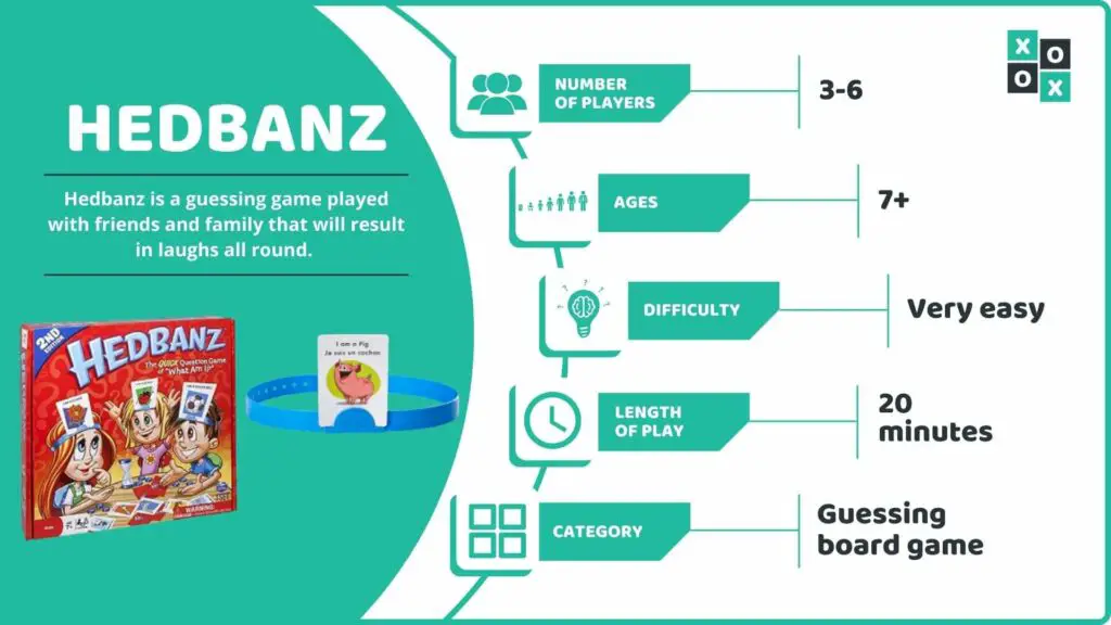 Hedbanz Board Game Info Image