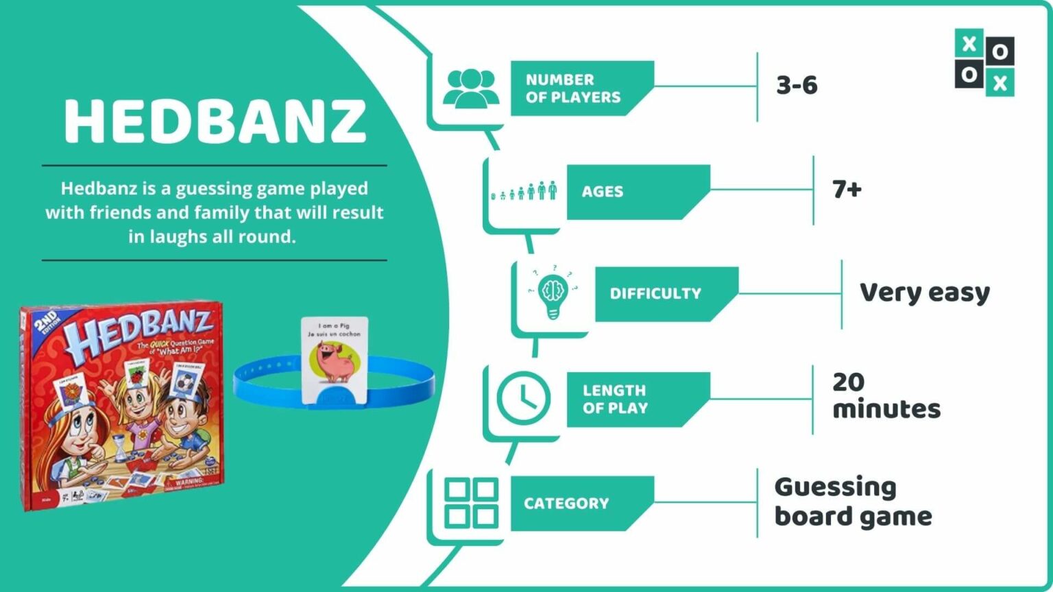 Hedbanz Rules Learn How to Play This Fun and Easy Game