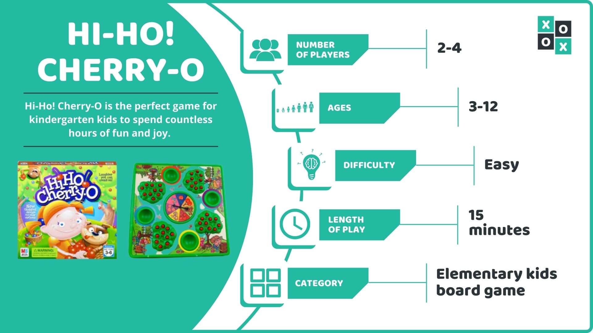 How to Play HiHo! CherryO Rules and Gamelay Instructions