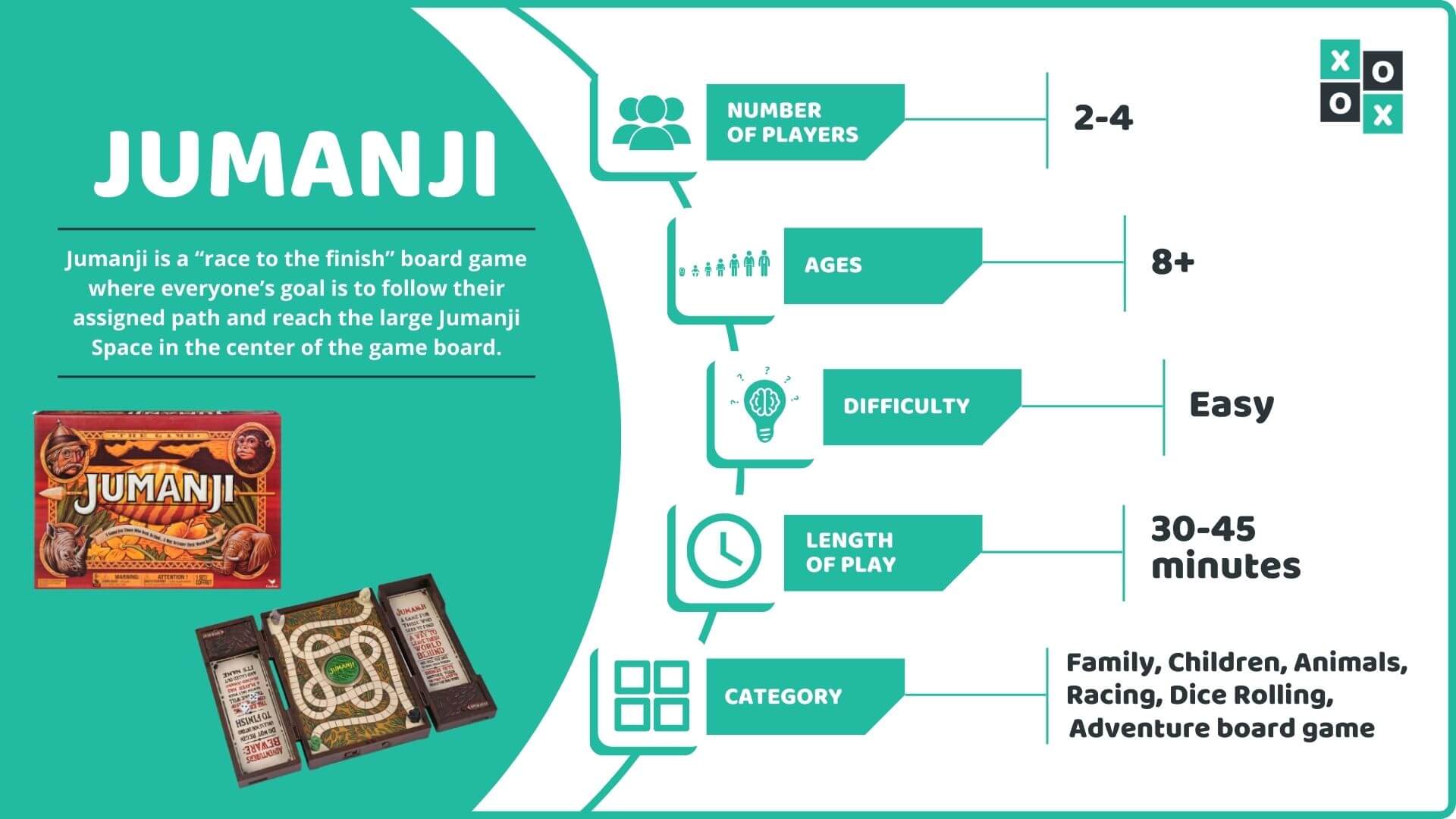 Jumanji Board Game Rules | Group Games 101