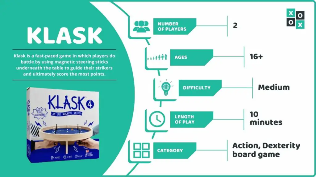 Klask Board Game Info image