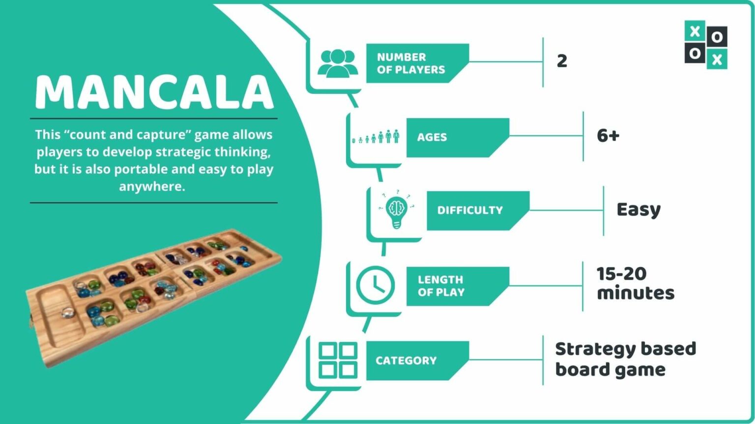 Mancala Game Rules and How to Play Group Games 101