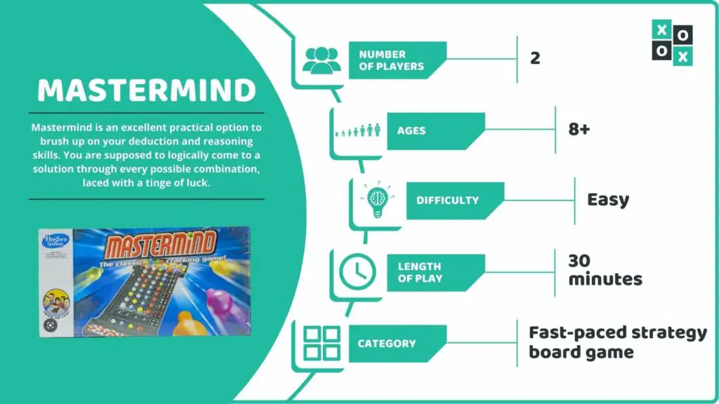 Mastermind Board Game Info image