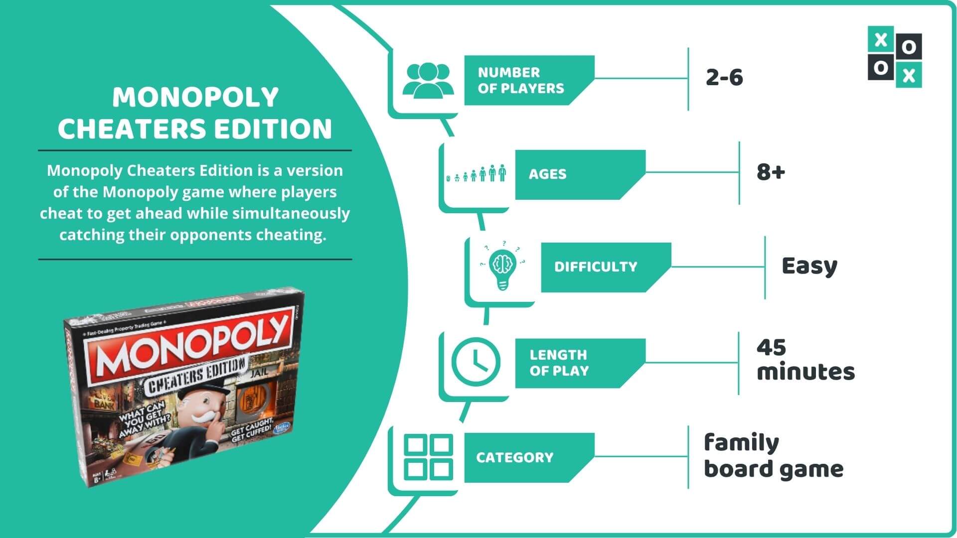 Monopoly Cheaters Edition Rules and How to Play