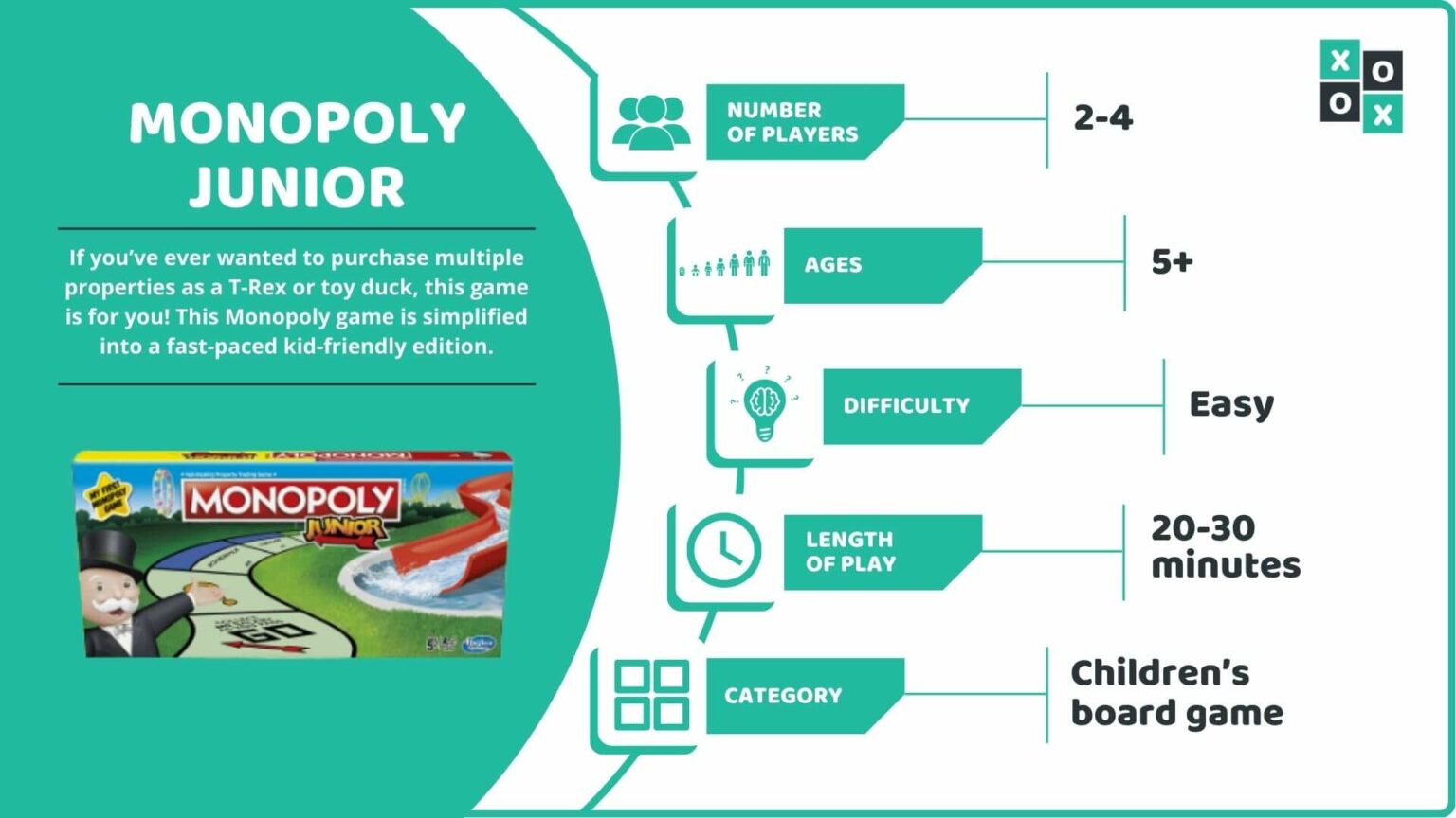 Monopoly Junior: Rules and How to Play | Group Games 101