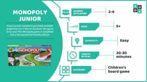 Monopoly Junior: Rules and How to Play | Group Games 101