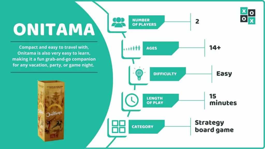 Onitama Board Game Info image