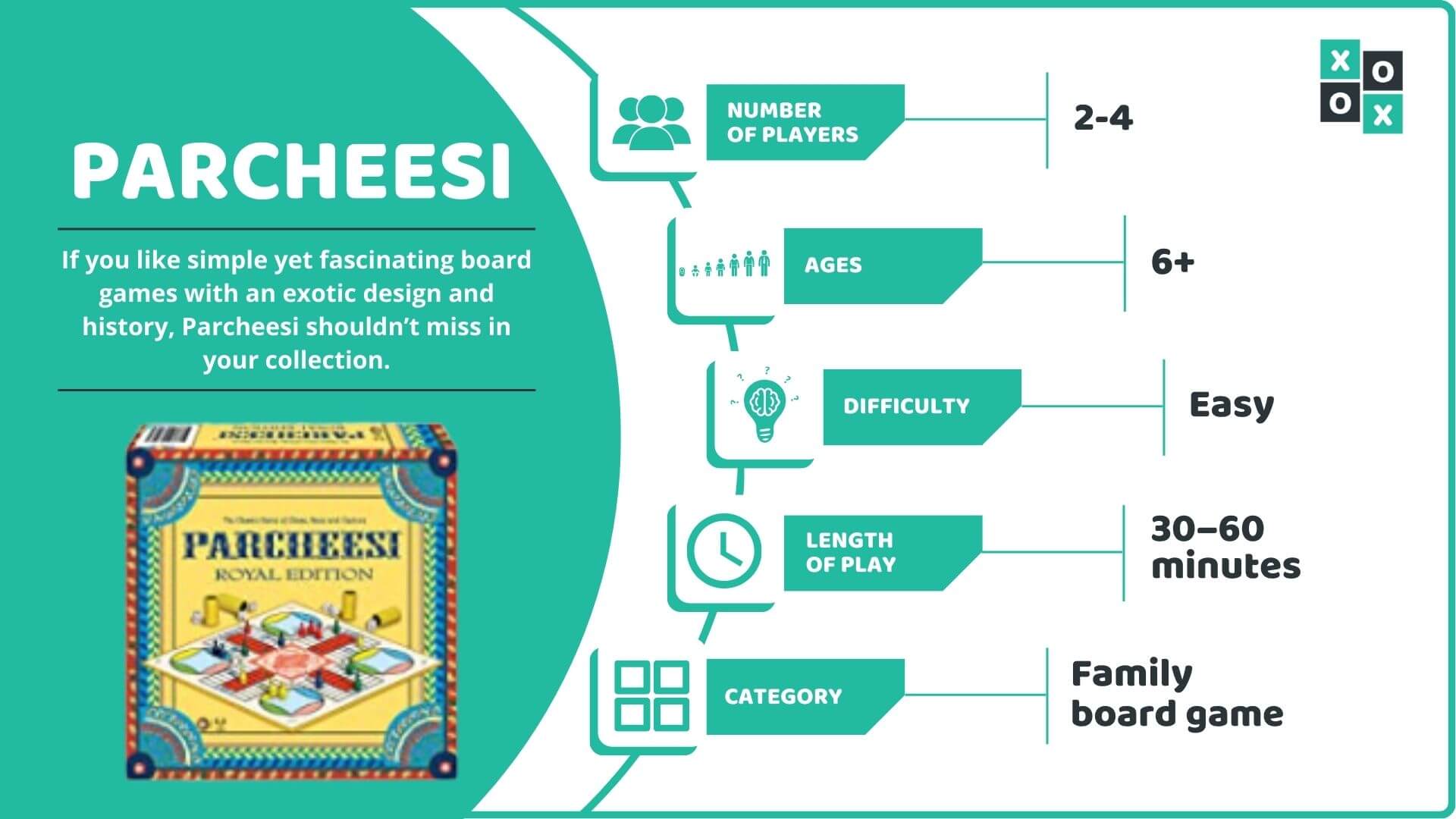 Parcheesi Rules and How to Play Group Games 101