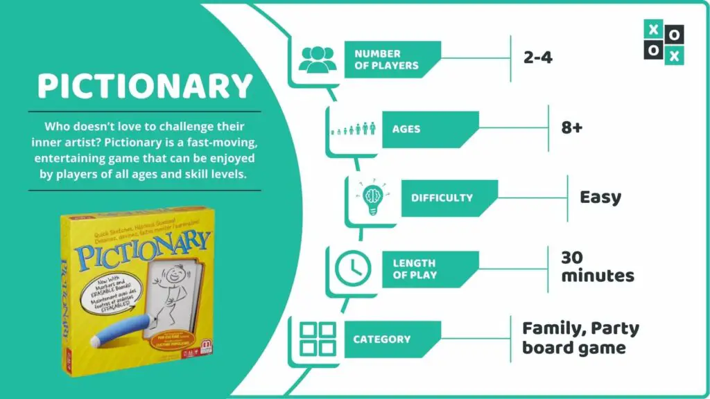 Pictionary Board Game Info image