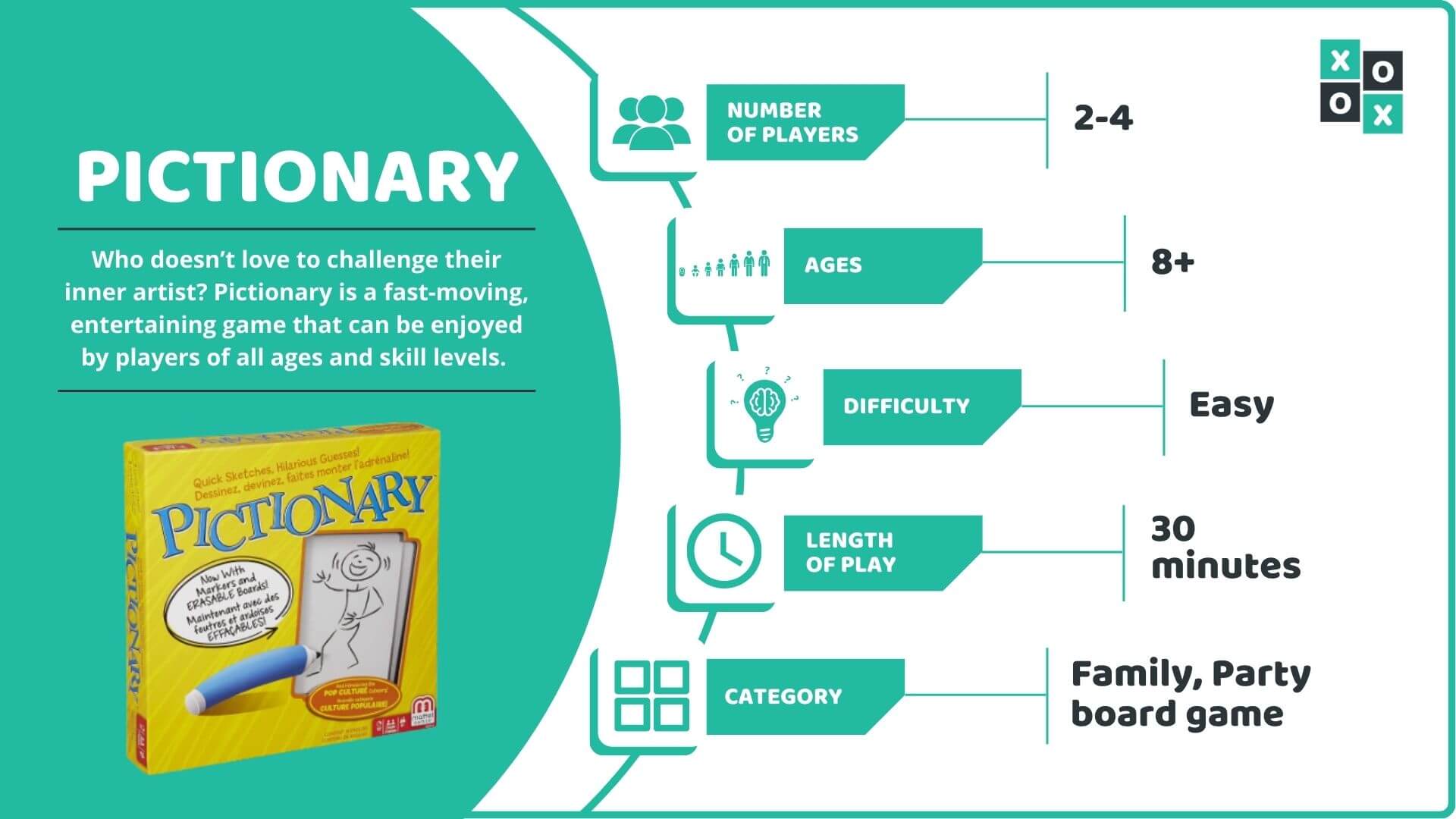 pictionary-rules-and-how-to-play-group-games-101