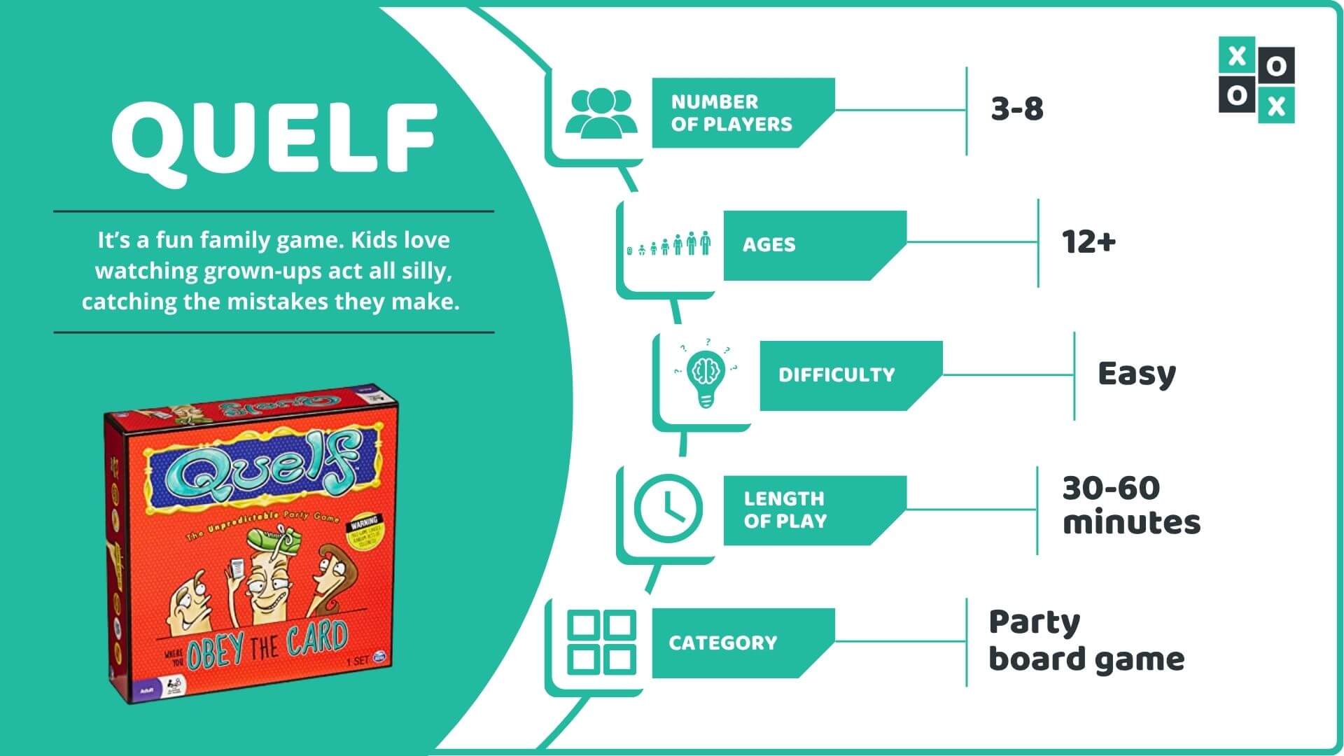 Quelf Rules and Board Game Instructions on How to Play