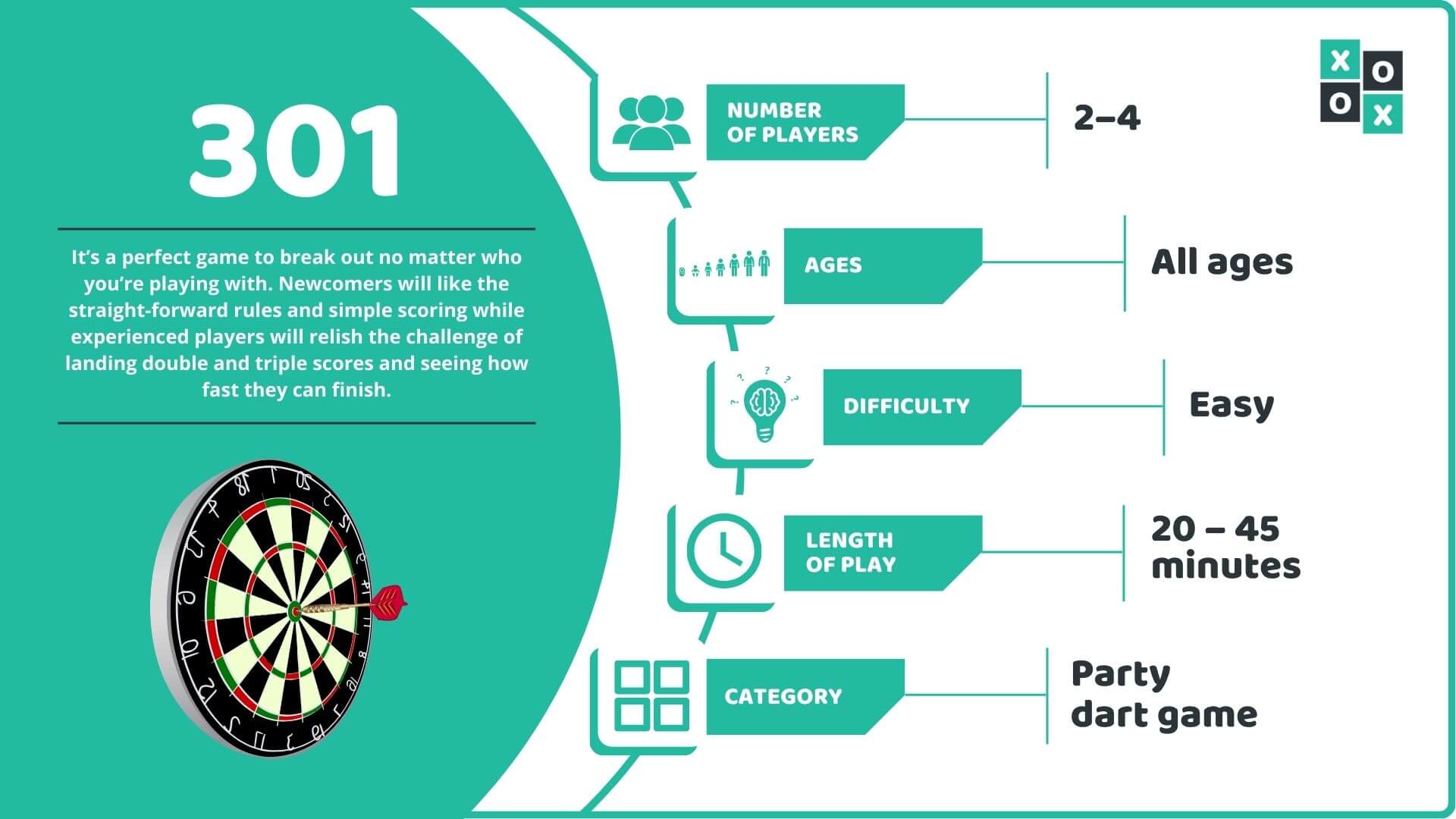 301 Darts Rules, Scoring and Tips to Win Group Games 101